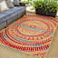 (E542) Multicolor Scope Brodny Area Rug, 5x7