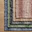 Florence Blue Striped Accent Rug, 27x45