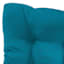 Turquoise Canvas Outdoor Wicker Seat Cushion