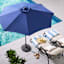 Navy Blue Crank & Tilt Round Patio Umbrella, 7.5'