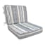 2-Piece Calisto Pinstripe Outdoor Deep Seat Cushion