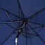 Navy Blue Crank & Tilt Round Patio Umbrella, 7.5'