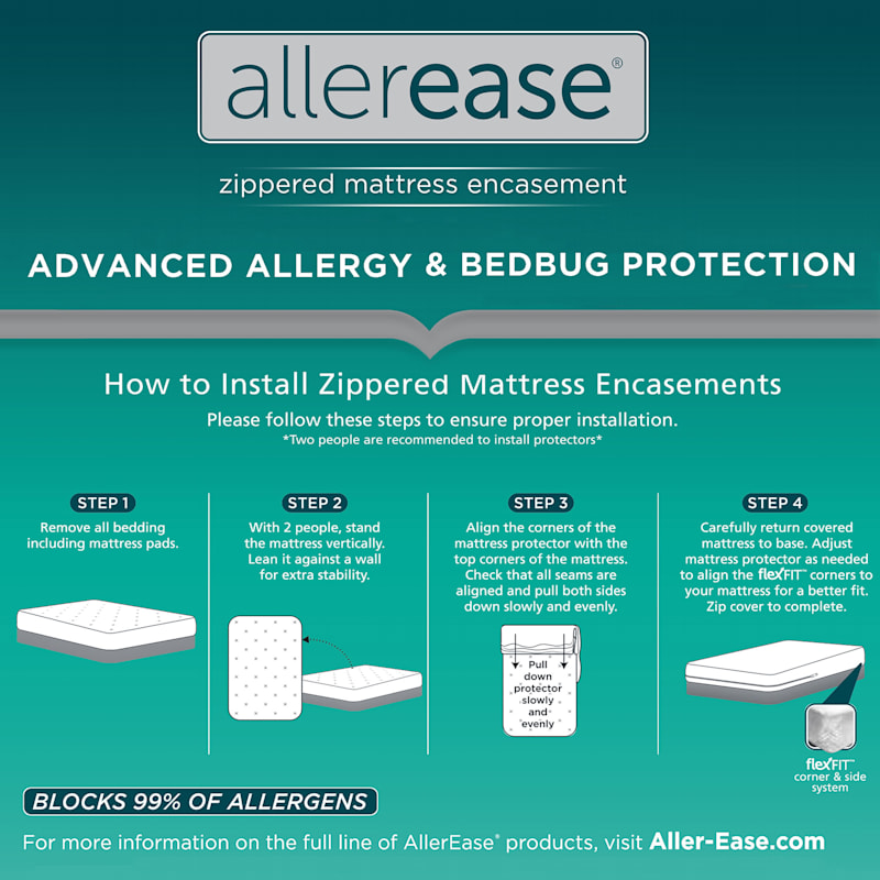 Allergy And Bedbug Protection Mattress Encasement King