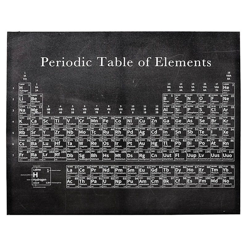 Periodic Table of Elements Canvas Wall Decor, 22x28