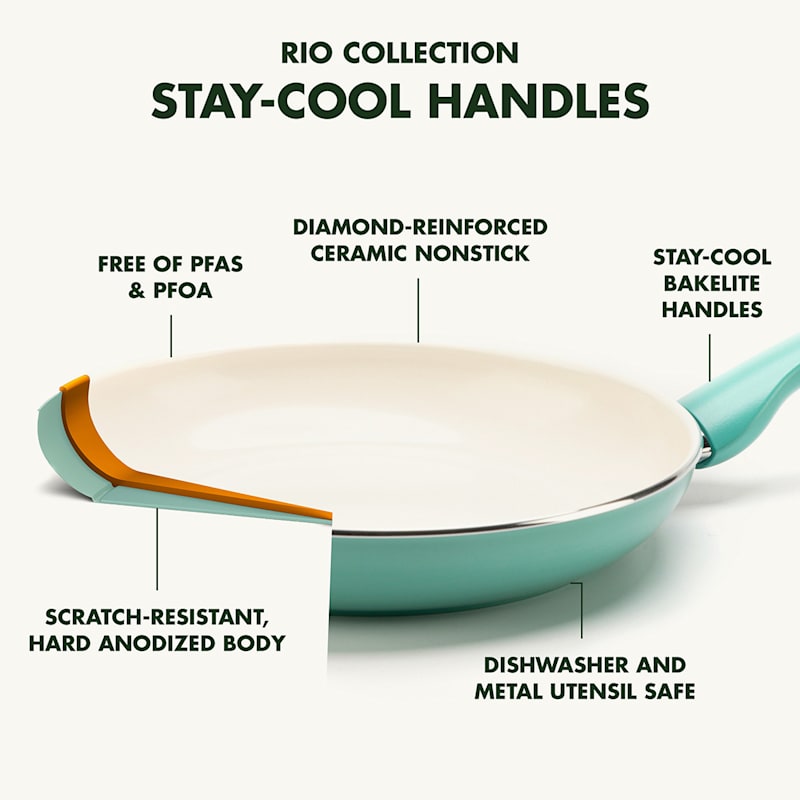 GreenPan 16Piece Rio Cookware Set, Turquoise